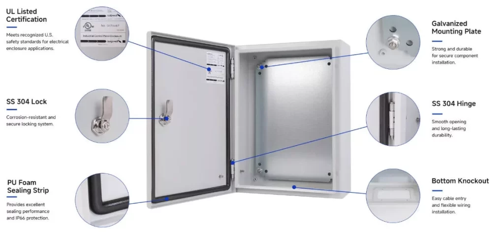 Electrical Enclosure vs Junction Box