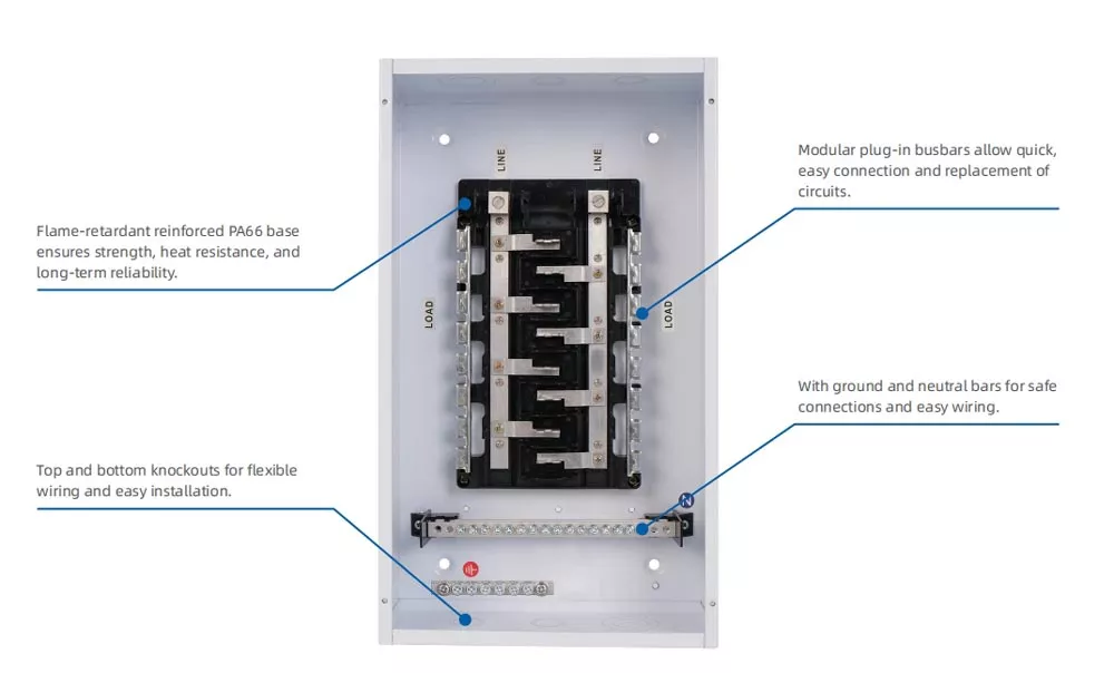 saipwell-aml-product-details